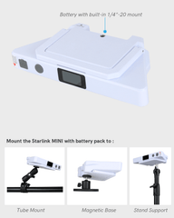 Versatile mounting scenarios for Starlink Mini battery using the 1/4"-20 threaded port with magnetic bases, tube clamps, and professional tripods.