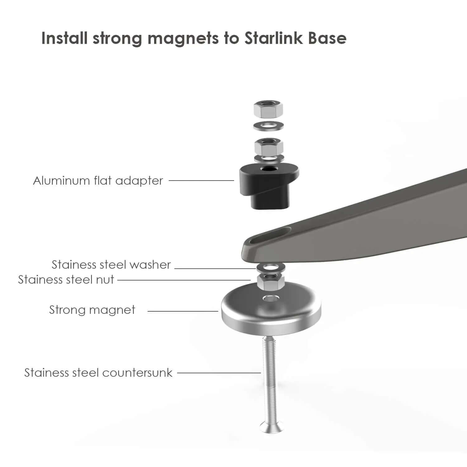 Installation diagram showing aluminum adapter plate and stainless steel hardware for Starlink Gen2 magnetic mount