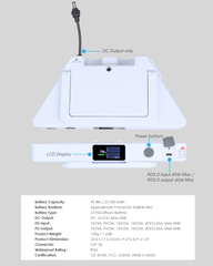 Interface diagram and technical specs for Starlink Mini battery including 99Wh capacity, IP65 waterproof rating, and 45W PD charging support.