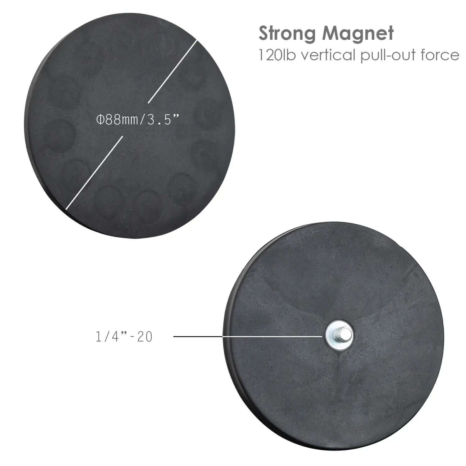 Close-up of 88mm rubber-coated magnet showing 120lb pull force and standard 1/4-20 threaded hole