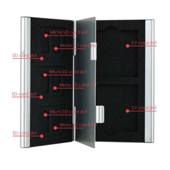 powrig memory card holder